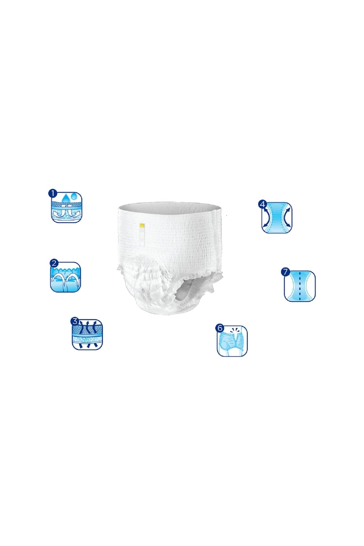 Canped Hasta Bezi Orta Boy ( M ) 9 Lu Emici Külot x 3 Paket