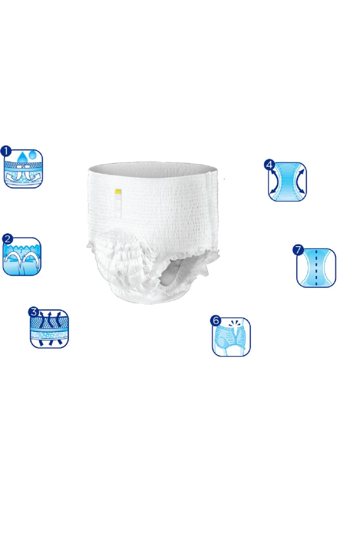 Canped Hasta Bezi Orta Boy ( M ) 9 Lu Emici Külot x 6 Paket