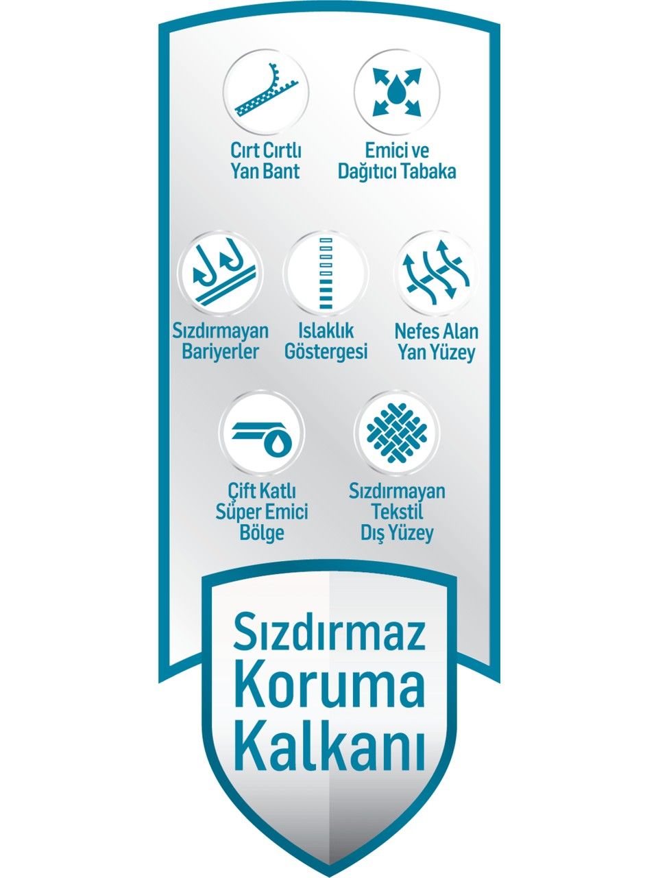 Önlem Yetişkin Hasta Bezi Bel Bantlı Medium M 80 - 120 Cm 30 Lu x 4 Adet
