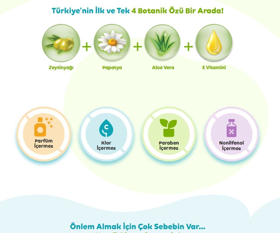 Önlem Botanika Islak Havlu Kapaklı Sensitive 540 Yaprak