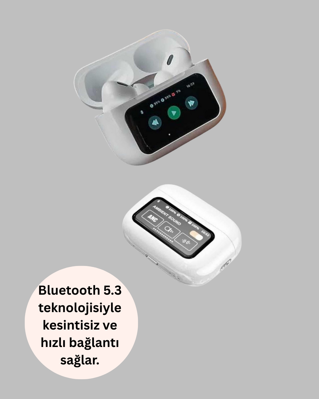 Tüm Telefonlarla Uyumlu ANC Özellikli Dokunmatik Bluetooth Kulaklık