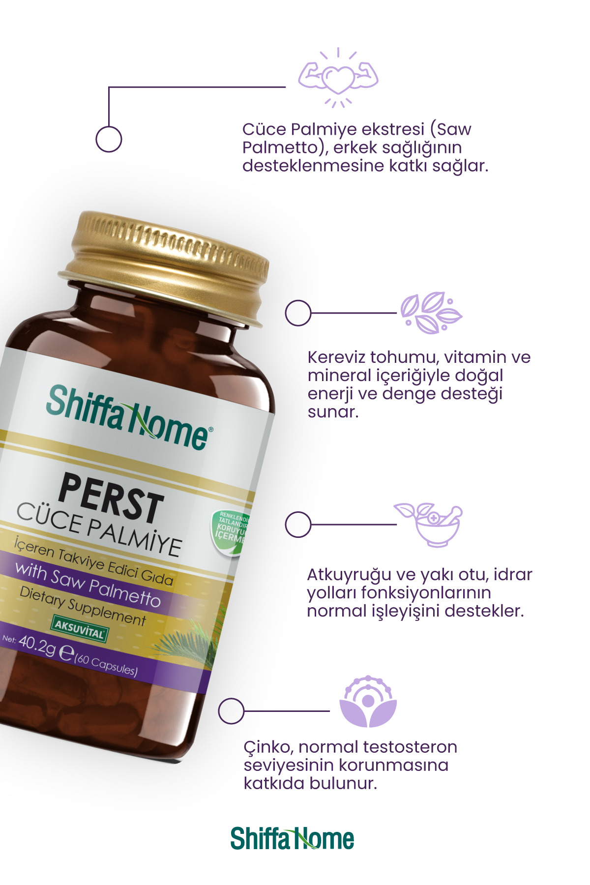 Shiffa Home Perst Saw Palmetto 60 Kapsül