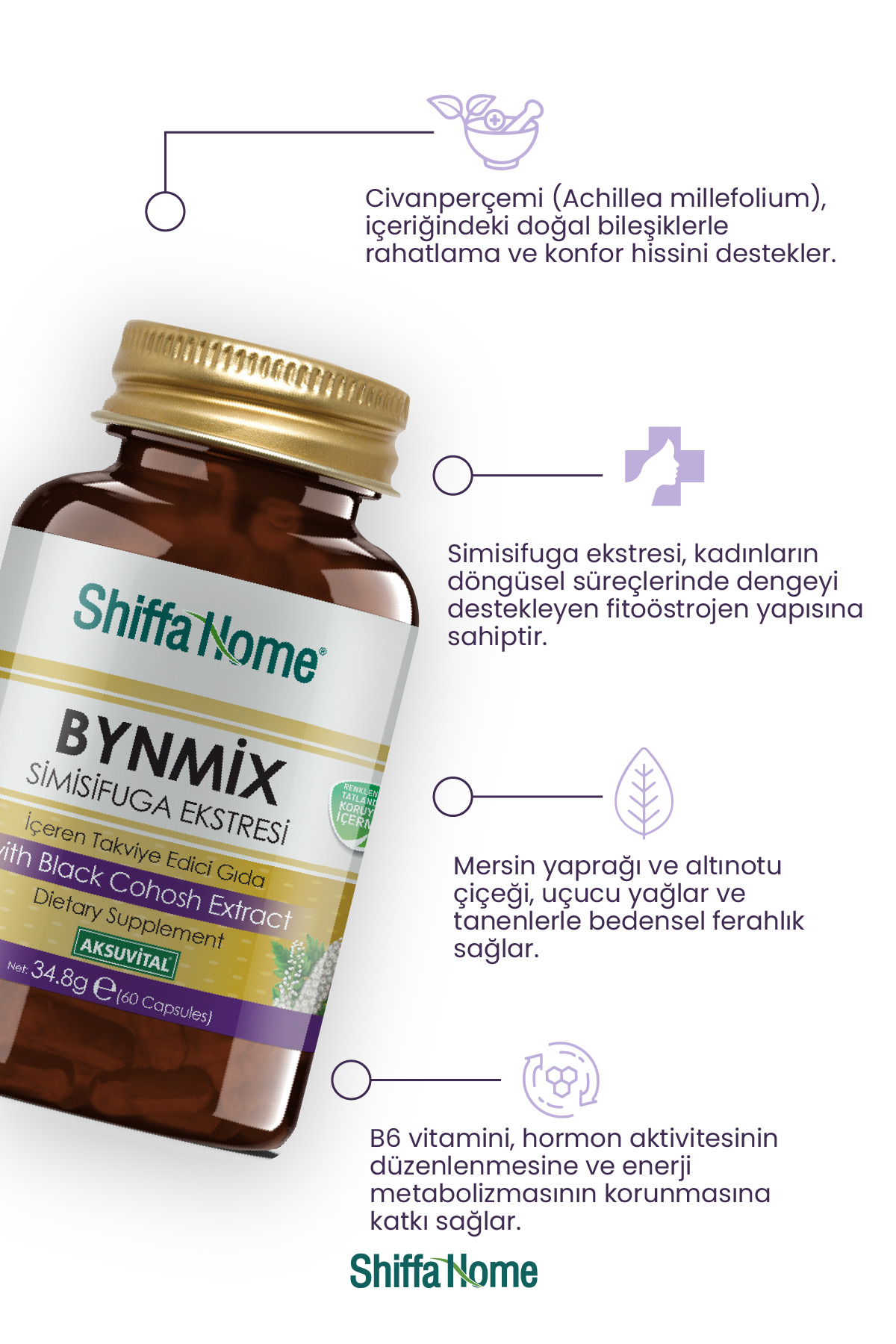 Bynmix Simisifuga Ekstresi 60 Kapsül