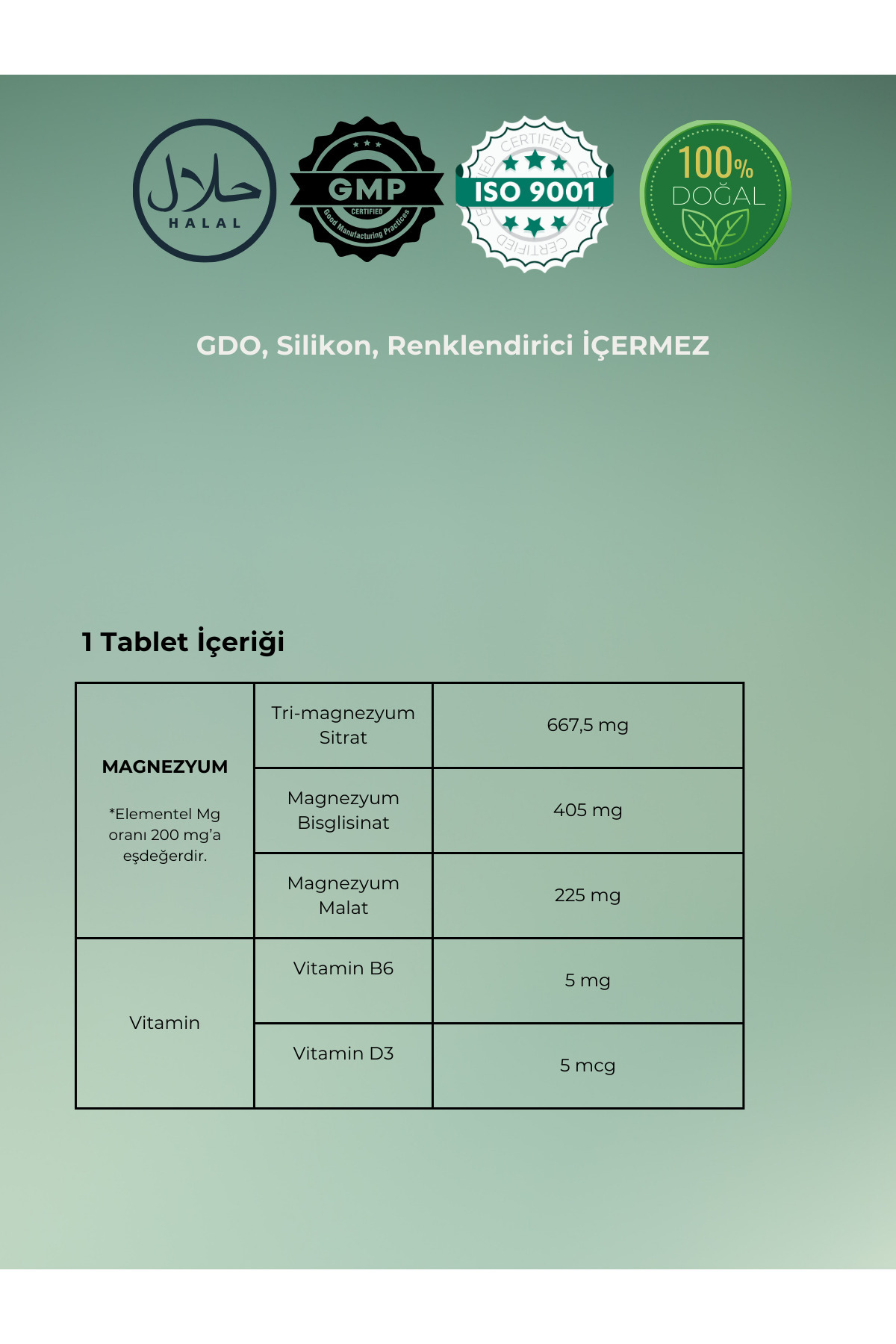 Magnefull- Magnezyum Sitrat, Malat ve Bisglisinat - 60 Tablet