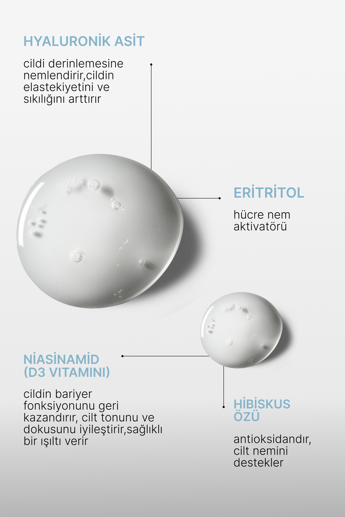 Nemlendirici Serum - Hyaluronik Asit, Niasinamid & Kolajen İçerikli Yoğun Nemlendirici ve Dolgunlaştırıcı Yüz Serumu - 30 ml