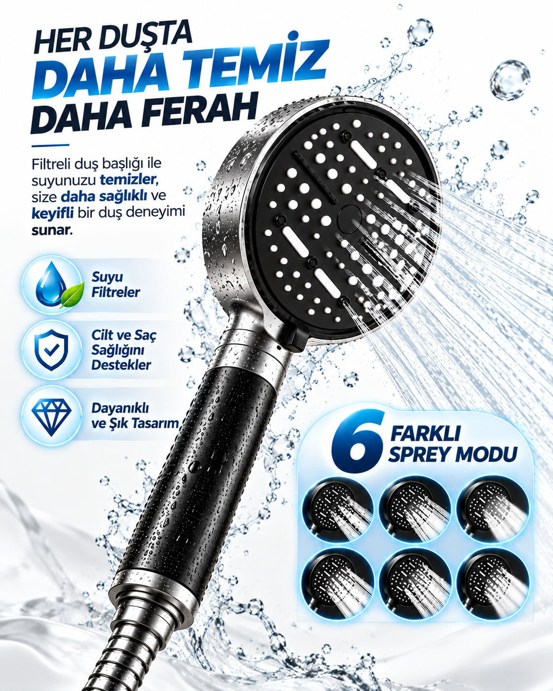 Filtreli 6 Sprey Modlu Duş Başlığı Büyük Panel Siyah Metalik Çok Fonksiyonlu