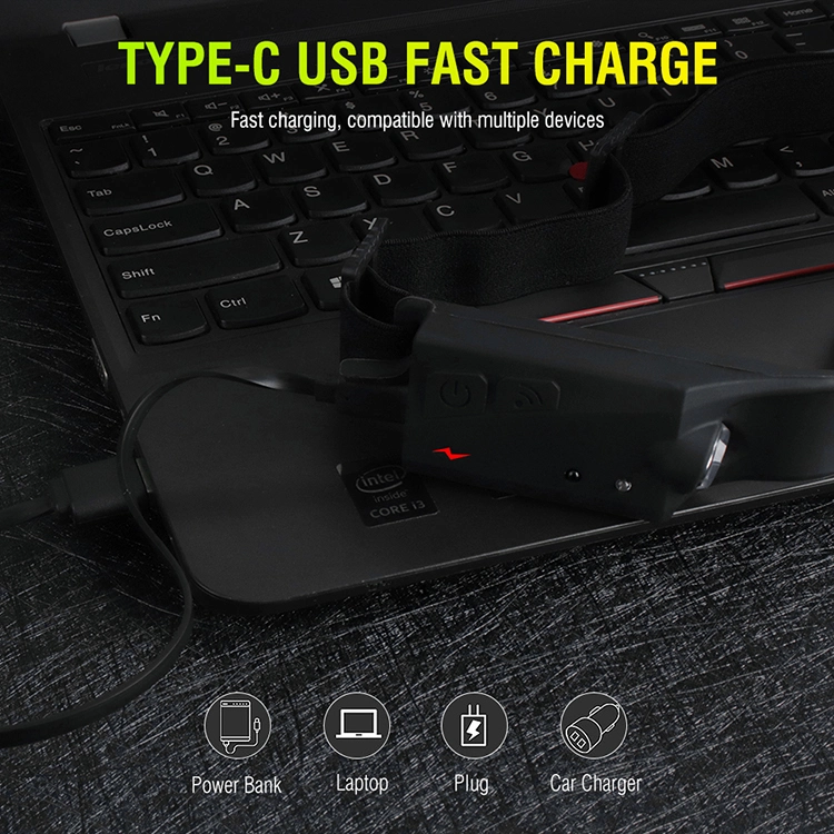 Ps-001 5 Aydınlatma Modlu Cob Led Sensörlü Usb Şarj  Edilebilir Dahili Pilli Kafa Lambası