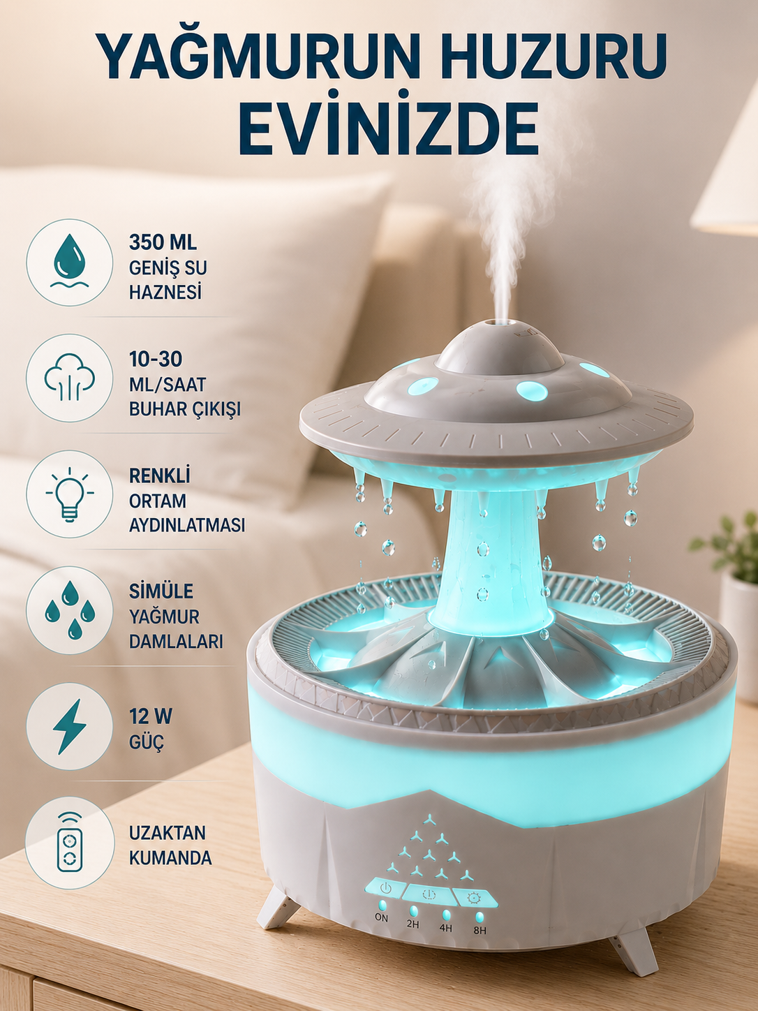 PDPGV56 NEMLENDİRİCİ