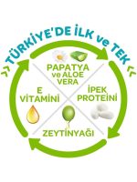 Önlem Botanika Bebek Bezi 1 Beden Yenidoğan 2 - 5 Kg 64 Lü x 2 Paket