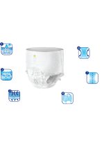 Canped Hasta Bezi Orta Boy ( M ) 9 Lu Emici Külot x 2 Paket