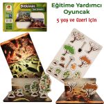 Bitkinin Serüveni Eğitici Oyun