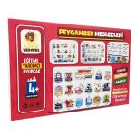 Peygamber Meslekleri Eğitici Oyun