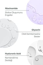 Purifying Arındırıcı Serum 30 ml