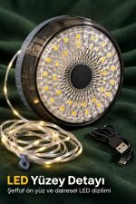 Makamp011 Led