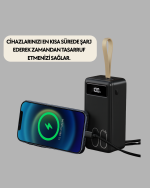 4 Çıkışlı Hızlı Şarj Destekli Powerbank Yeni Nesil